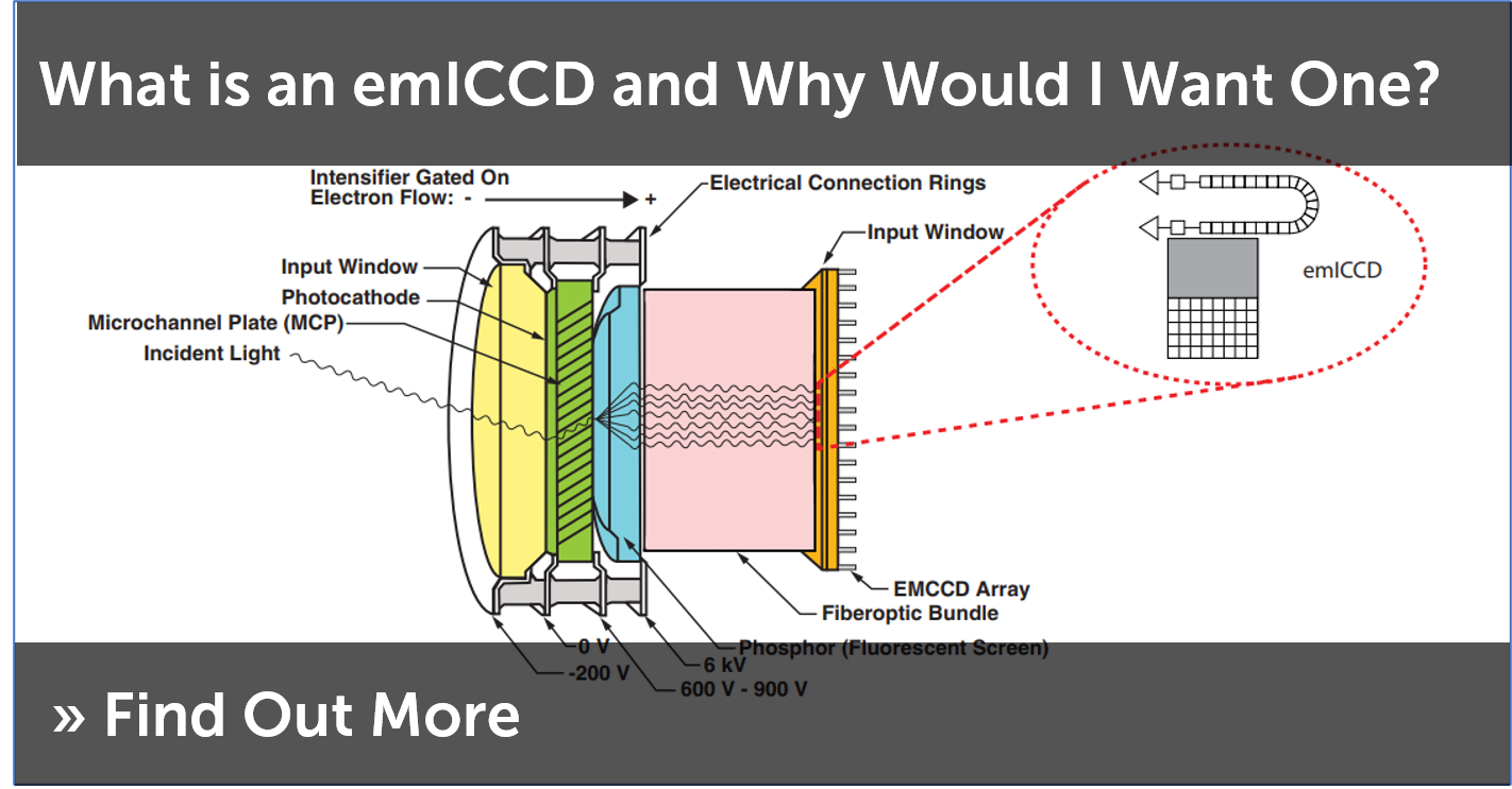 emiccd